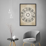 Póster Zodiaco Cáncer