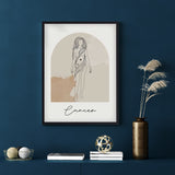 Póster Zodiaco Cáncer