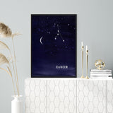 Póster Zodiaco Cáncer