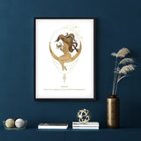 Póster Zodiaco Cáncer
