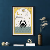 Póster Zodiaco Cáncer