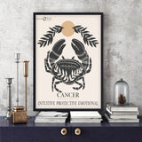 Póster Zodiaco Cáncer