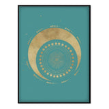 Póster Zodiaco Cáncer
