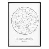 Póster Zodiaco Cáncer