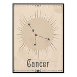 Póster Zodiaco Cáncer