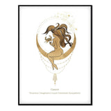 Póster Zodiaco Cáncer