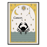 Póster Zodiaco Cáncer