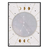 Póster Zodiaco Cáncer