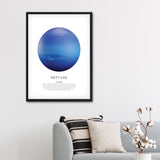 Póster Planeta Júpiter