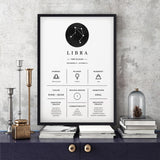 Póster Zodiaco Libra