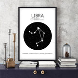 Póster Zodiaco Libra
