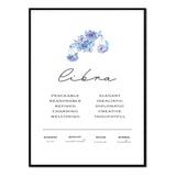 Póster Zodiaco Libra
