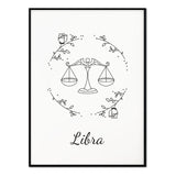 Póster Zodiaco Libra
